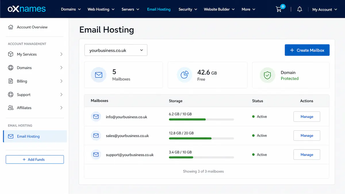 Knox email hosting control panel
